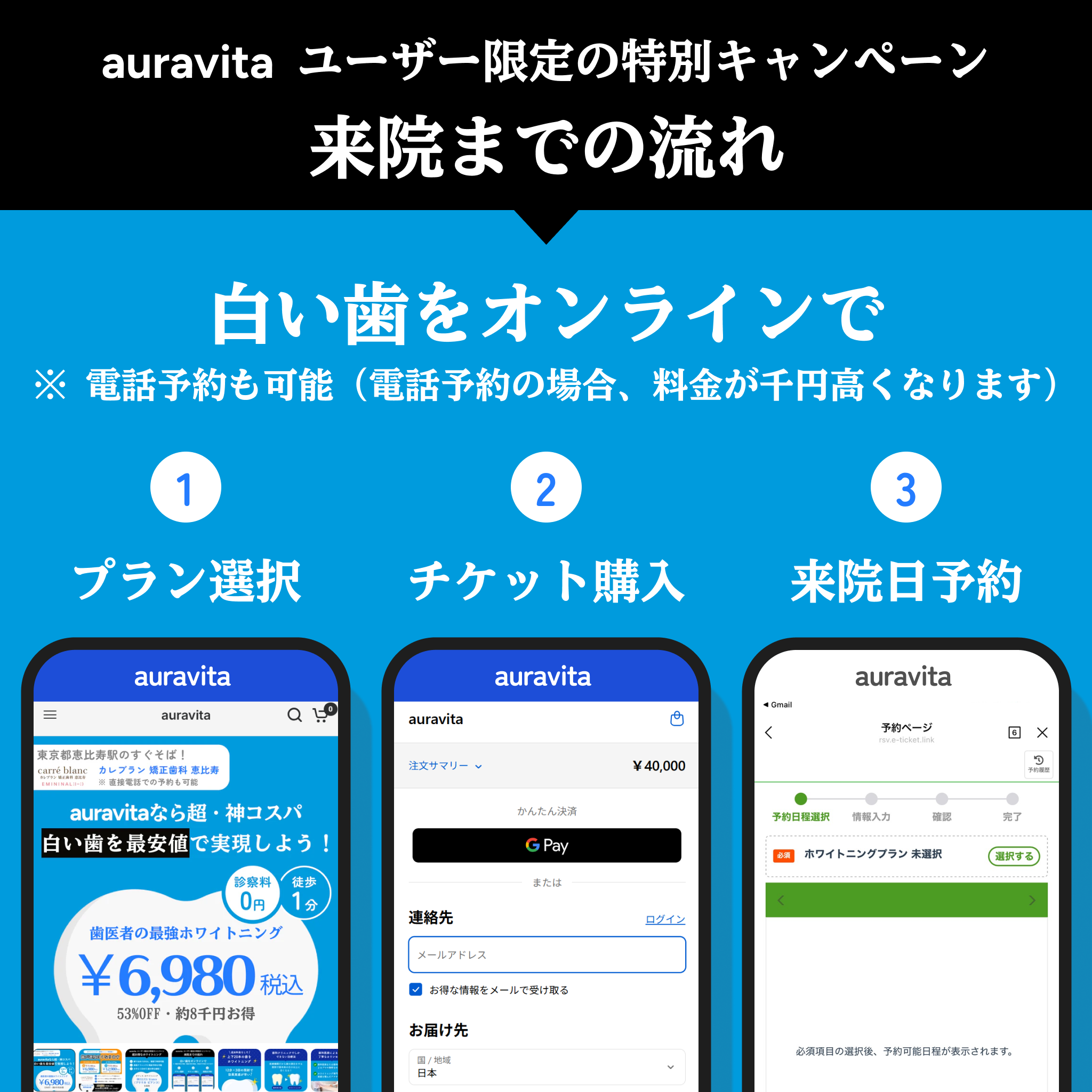 オフィス ホワイトニング 特別料金チケット 50%割引！（恵比寿店 駅から徒歩1分）