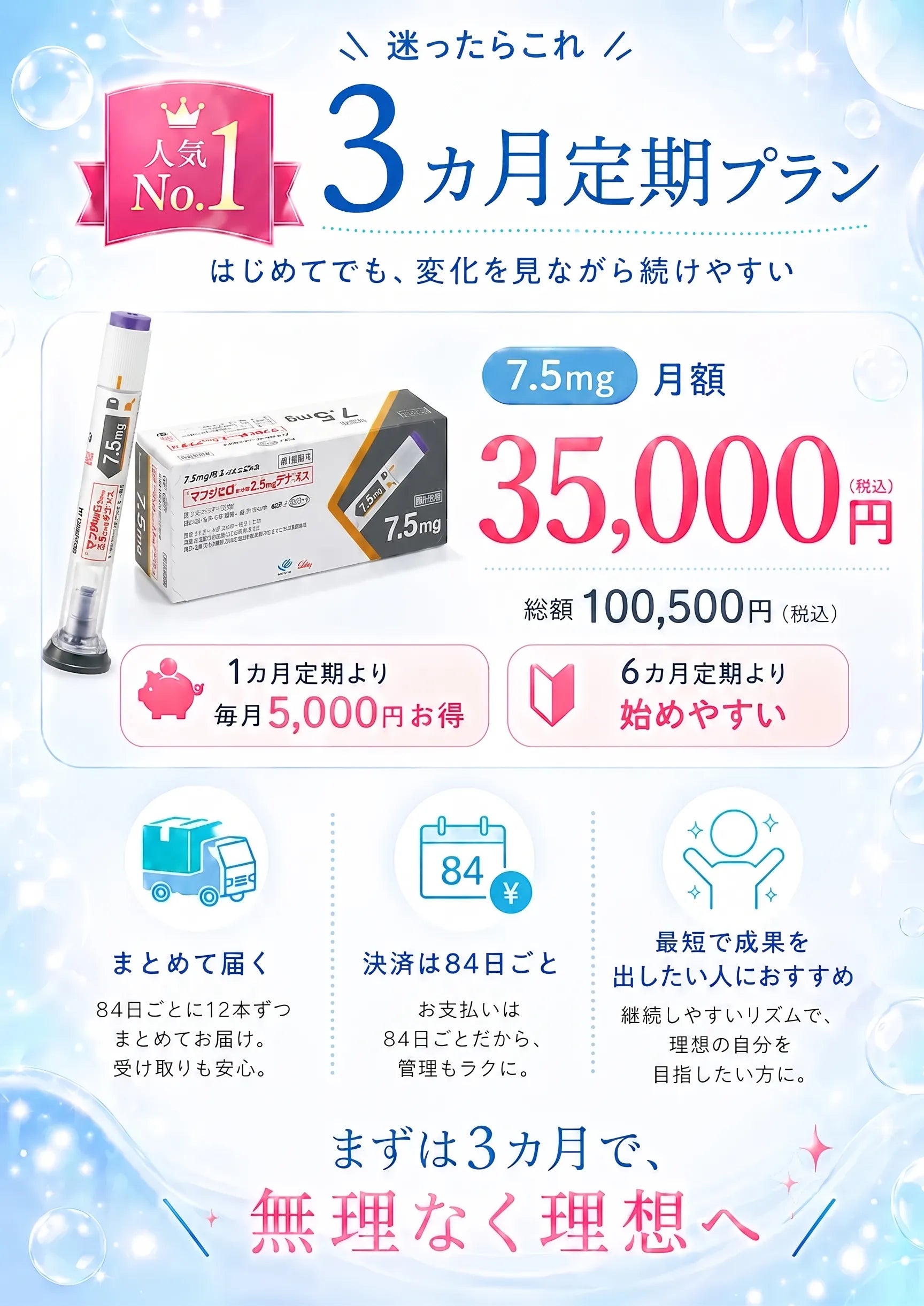 【7.5mg】GLP-1メディカルダイエット注射（送料・診察料0円）