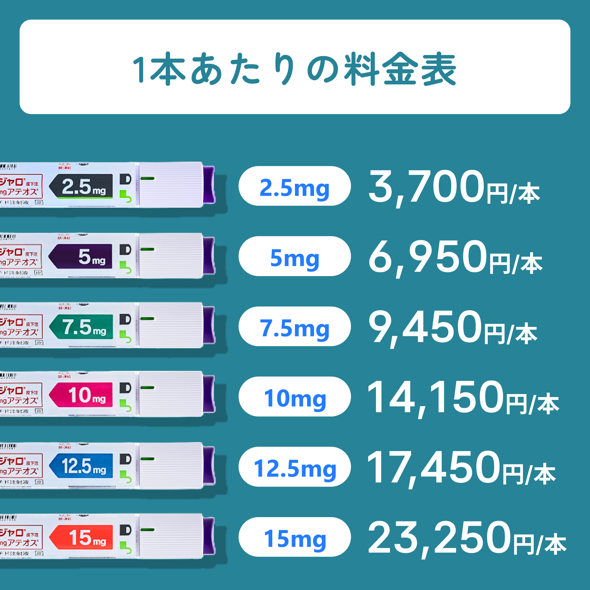 【初回5000円オフ】マンジャロ（2.5mg~15mg）4本セット／送料・診察料0円