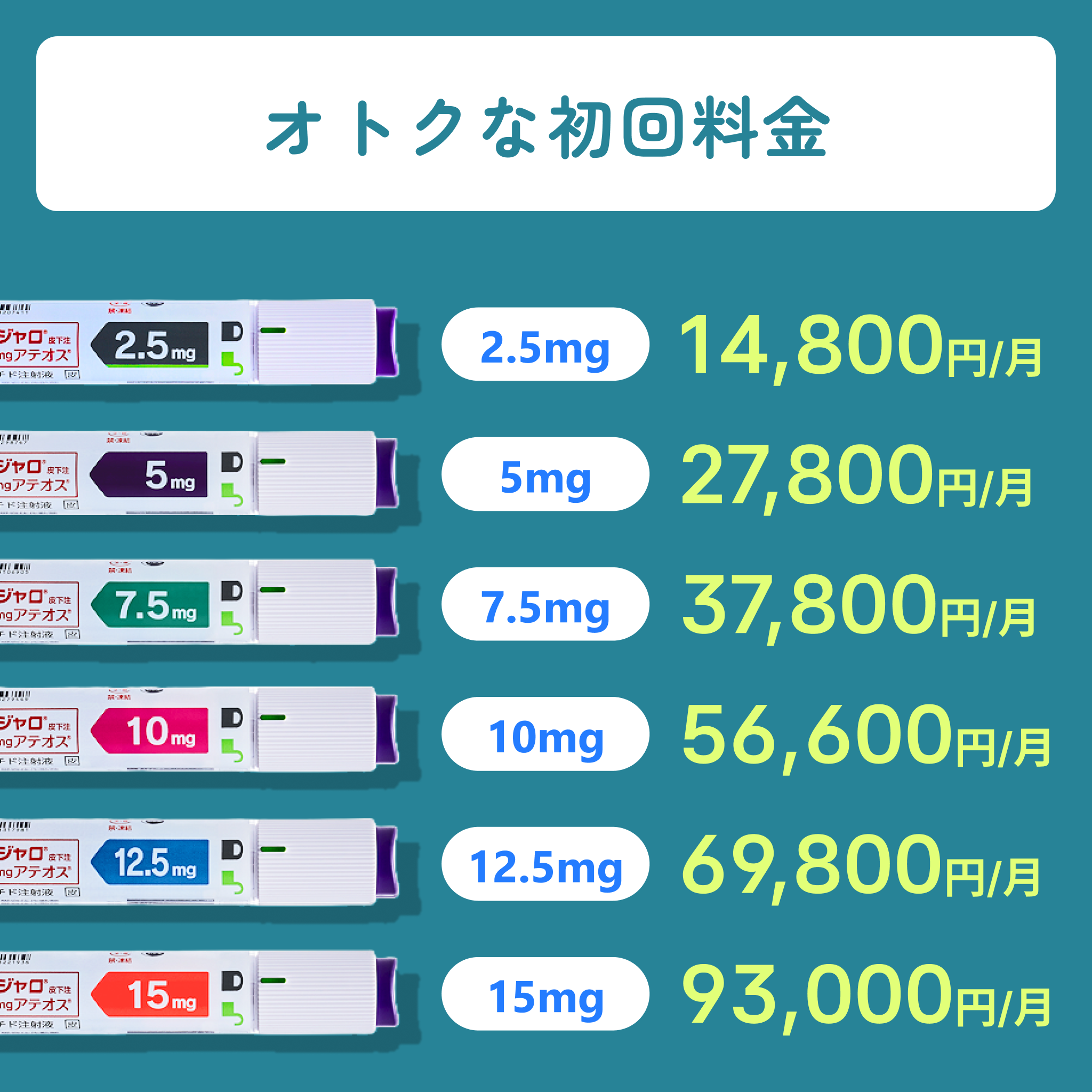 【初回5000円オフ】マンジャロ（2.5mg~15mg）4本セット／送料・診察料0円