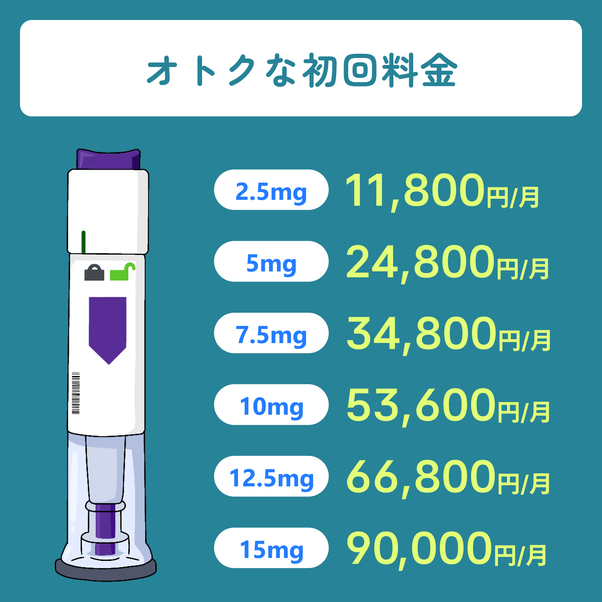 【初回8000円オフ】GLP-1ダイエット注射（2.5mg~15mg）4本セット