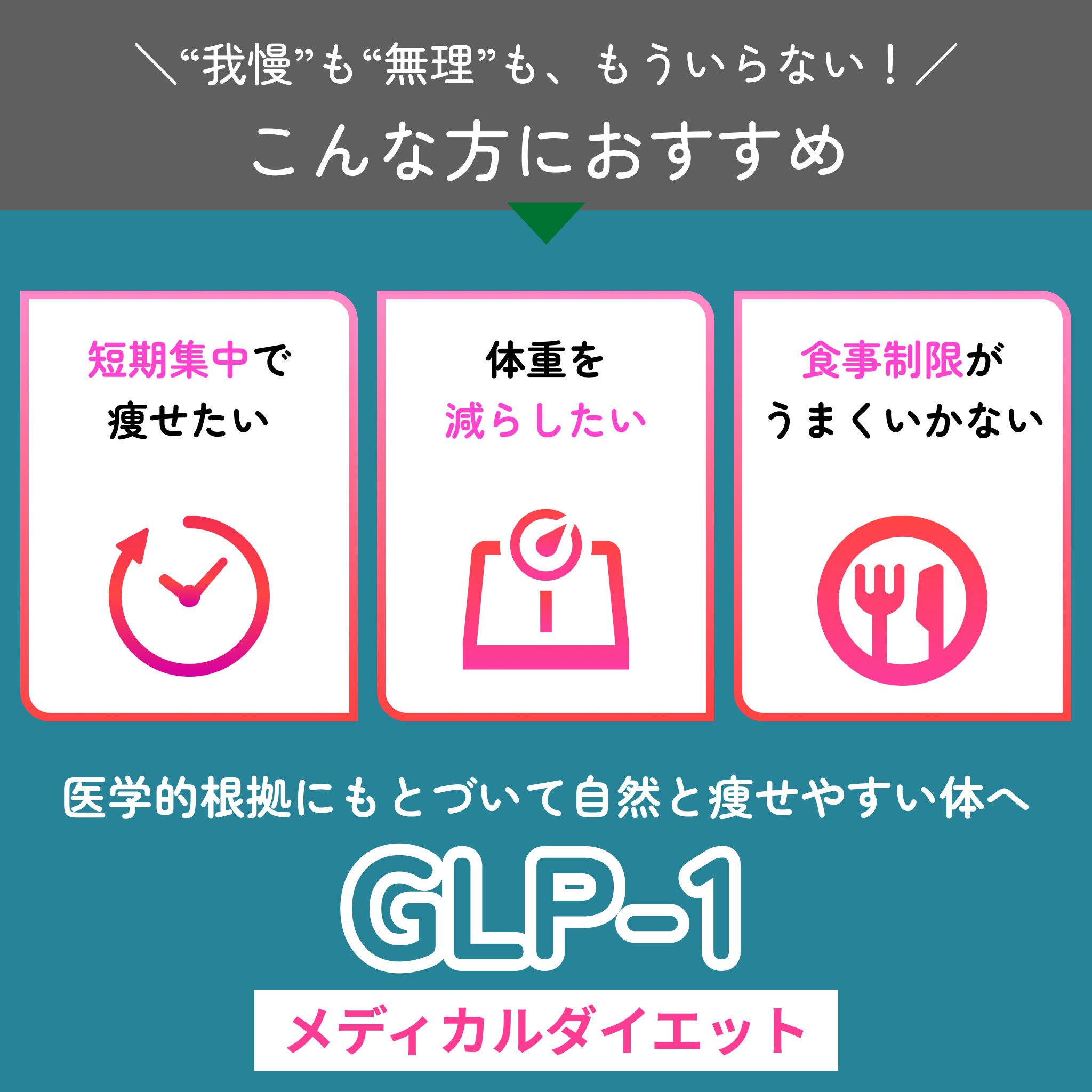【初回5000円オフ】マンジャロ（2.5mg~15mg）4本セット／送料・診察料0円