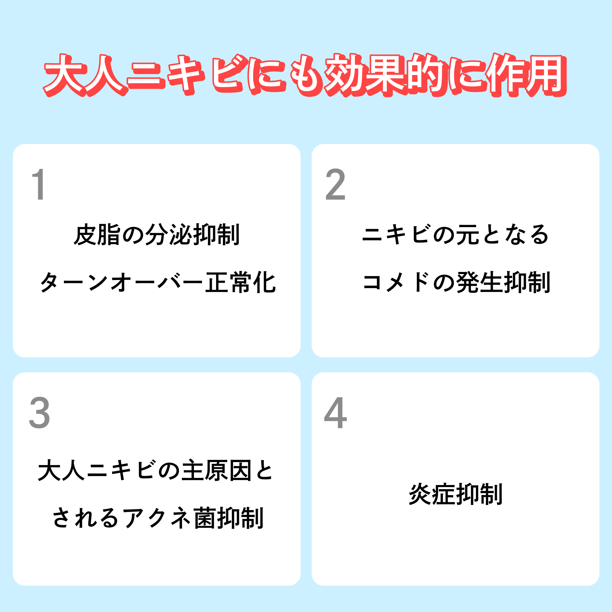 イソトレチノイン（ニキビ治療）-Auvavita（オーラヴィータ）オンライン診療